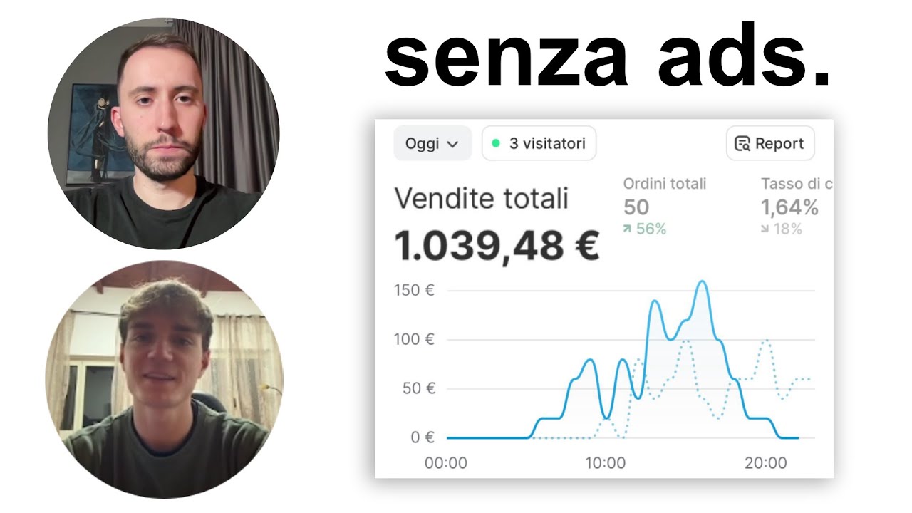 &euro;1000/giorno col dropshipping senza spendere soldi in ads