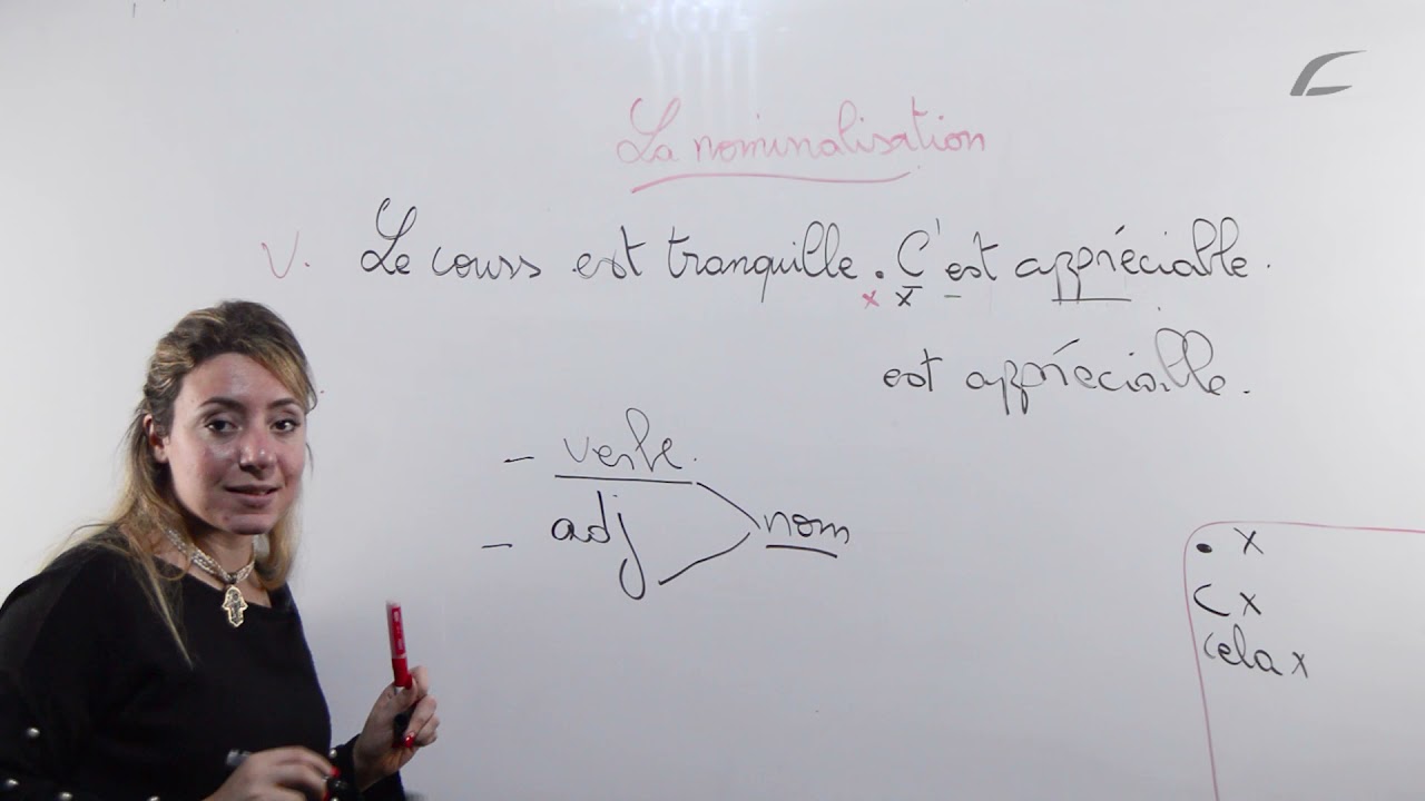 فرنسية | La nominalisation