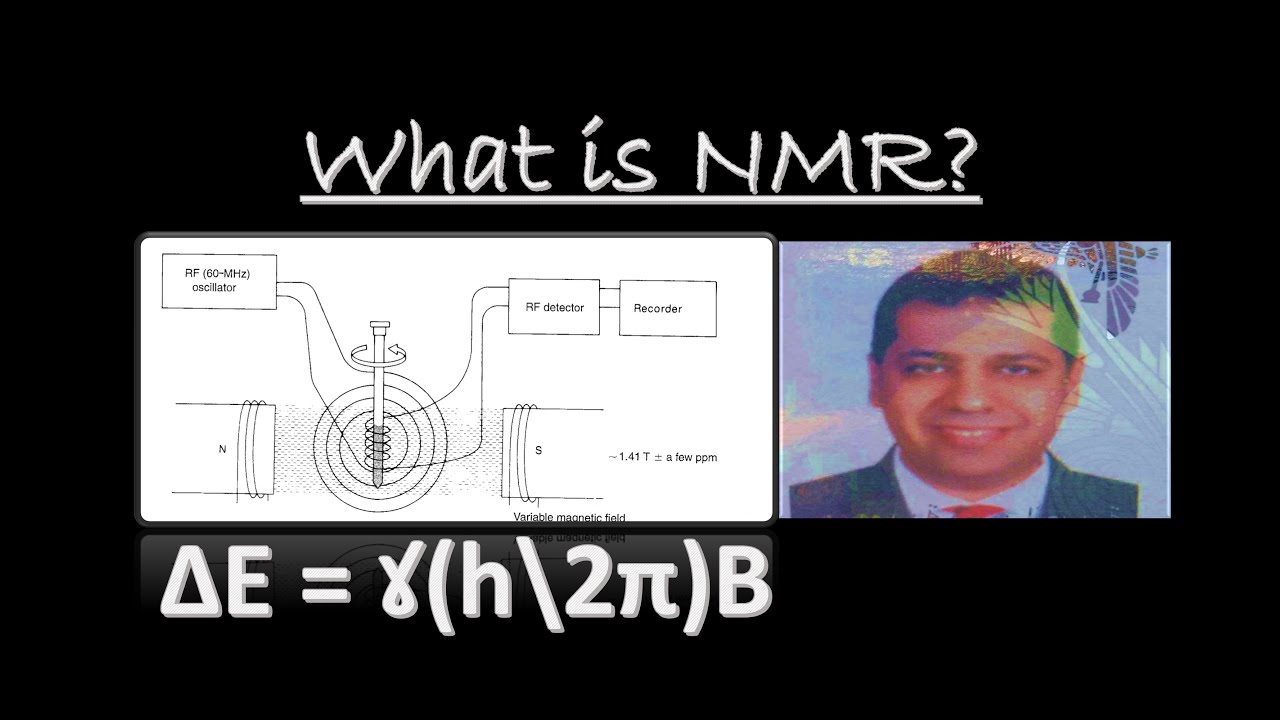 lect. 4 what is NMR??