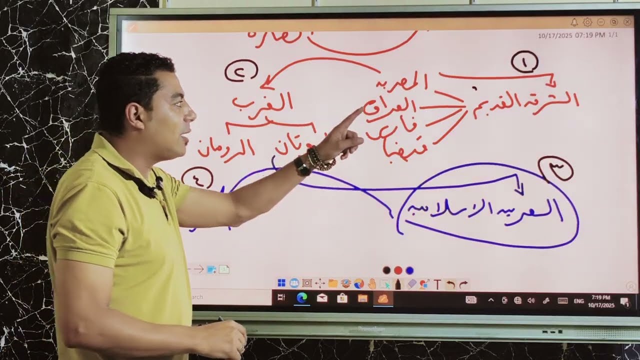 مراجعة الوحدة الأولي تاريخ أولي ثانوي 2026 ( الدرس الأول) مراجعة شهر أكتوبر 
