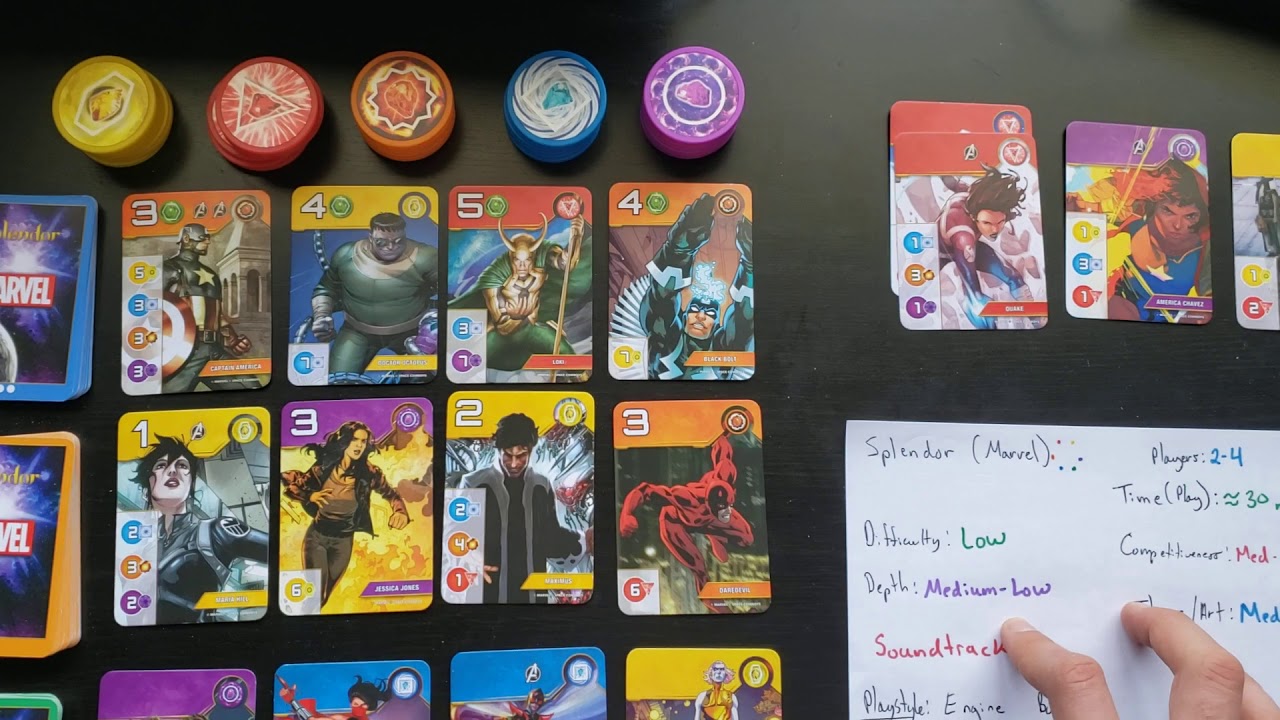 Splendor Marvel Edition 3 min Review