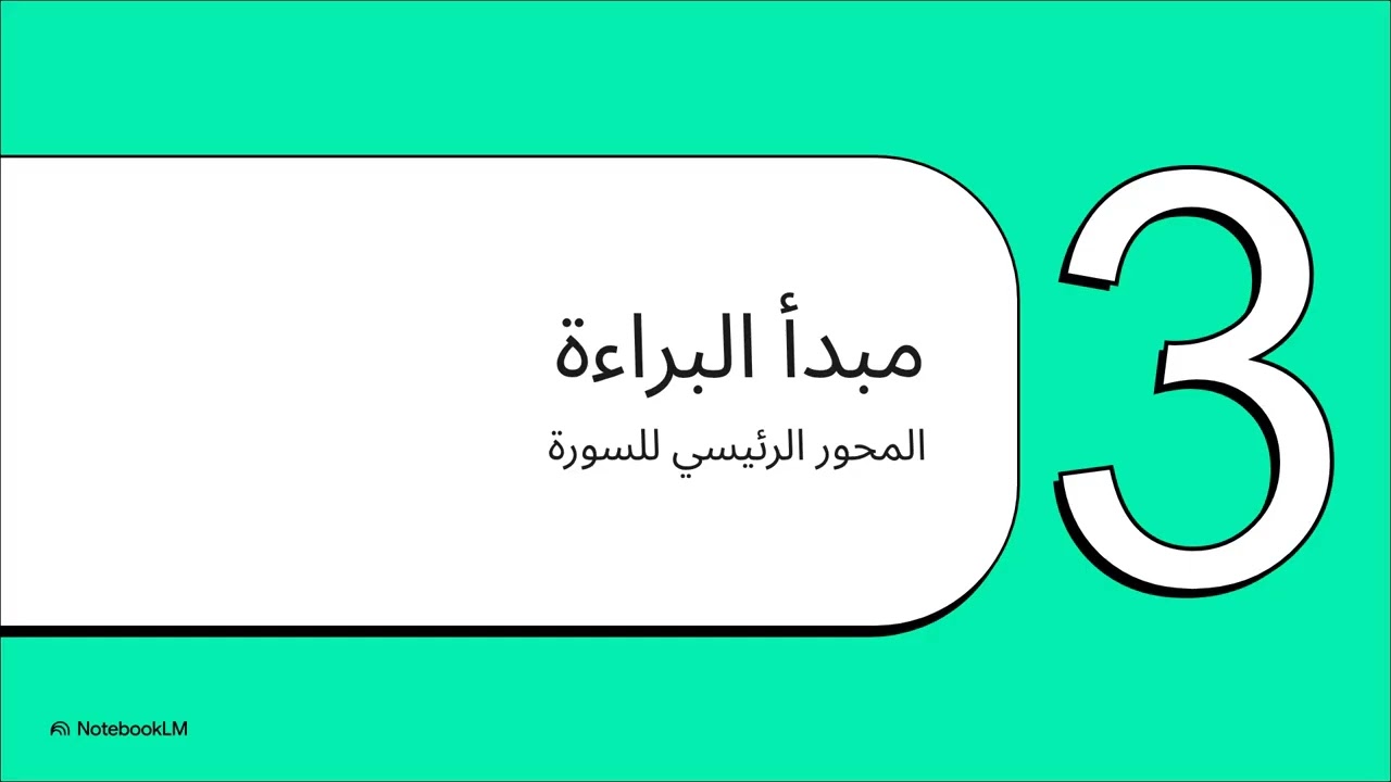 أول مرة أتدبر القرآن - الحلقة 109 | سورة الكافرون - البراءة من الشرك والثبات على العقيدة 🛡️✨