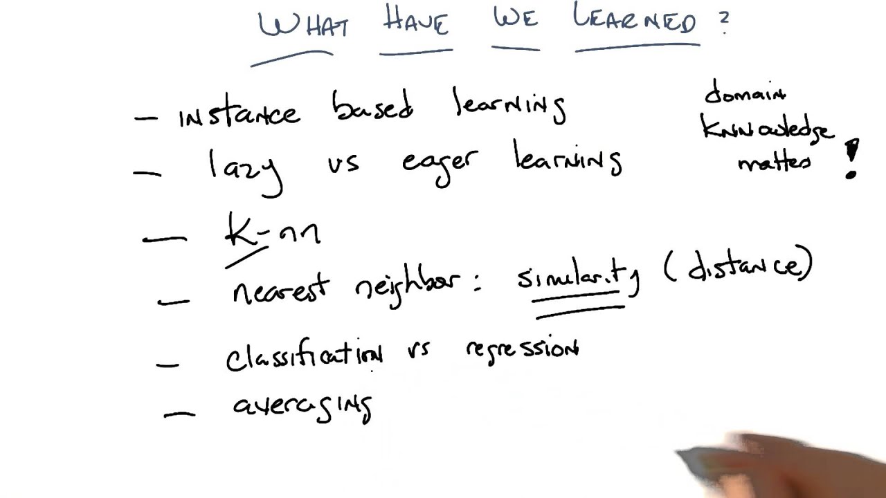 What Have We Learned - Georgia Tech - Machine Learning