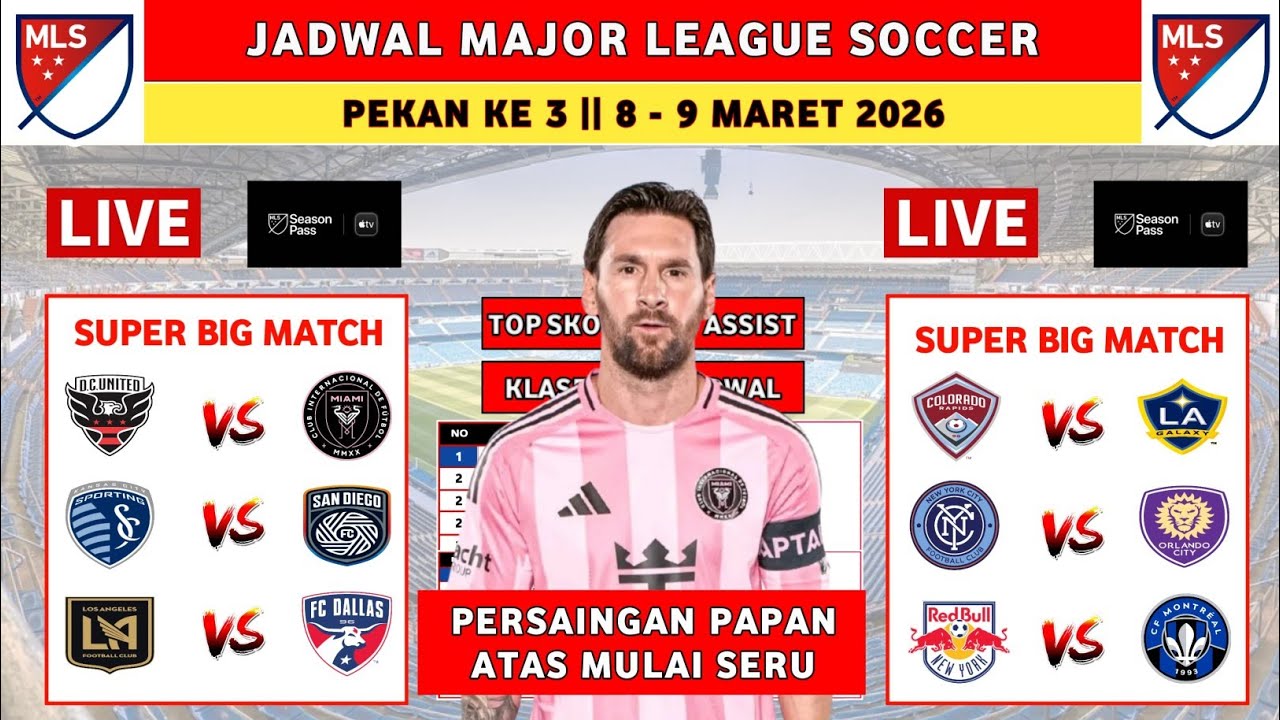 Jadwal Inter Miami 2026 - Jadwal Mls 2026 Pekan Ke 3 - DC United vs Inter Miami - Klasemen Mls 2026