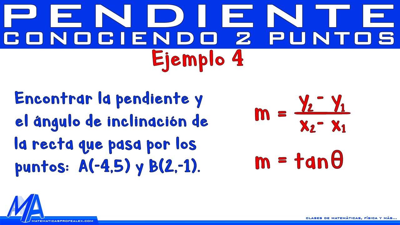 Pendiente y ángulo de inclinación de la recta conociendo dos puntos