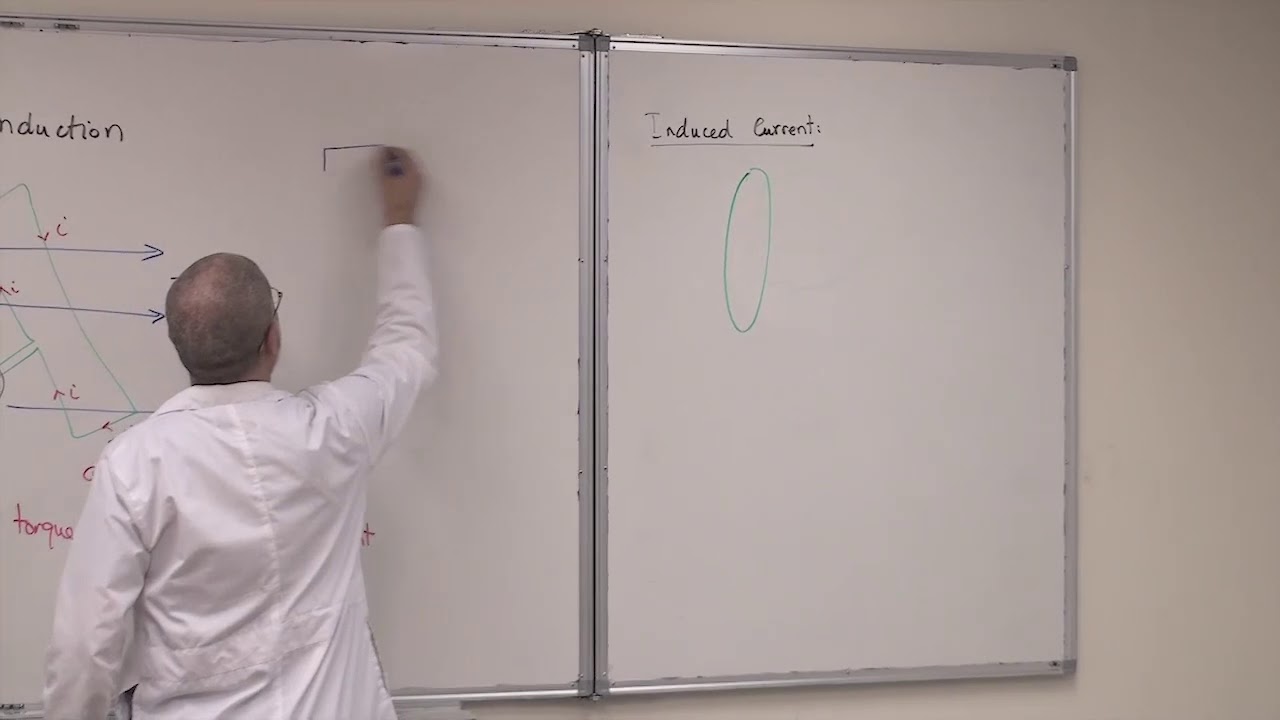 001  Introduction to Induction