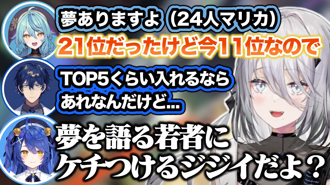 【格付けマリカ】ナナたまのドリームにマジレスするレオスにはっきり言ってしまう天宮こころ【にじさんじ/切り抜き/ソフィア・ヴァレンタイン】
