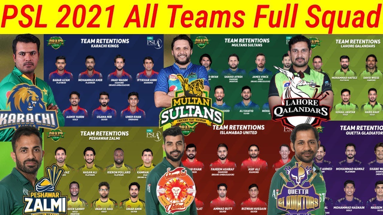 PSL2021 complete squad all team || Pakistan super league 2021 update || PSL6 2021 list of all team