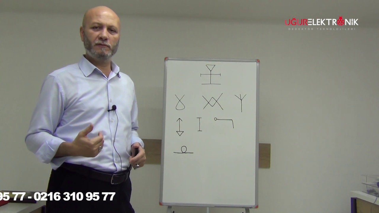 Define İşaretleri Anlam ve &Ccedil;&ouml;z&uuml;mleri ve Hiyeroglif