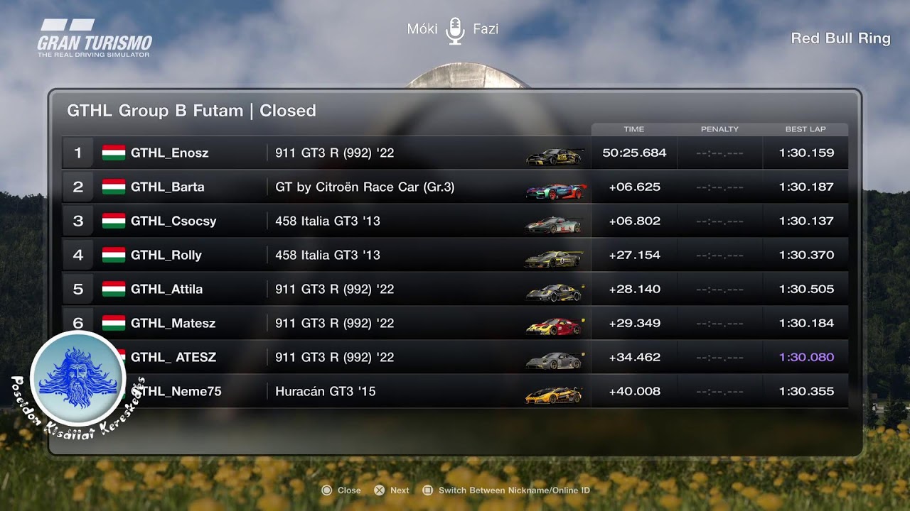 GT Hungary Liga | III. szezon | Group C | Red Bull Ring