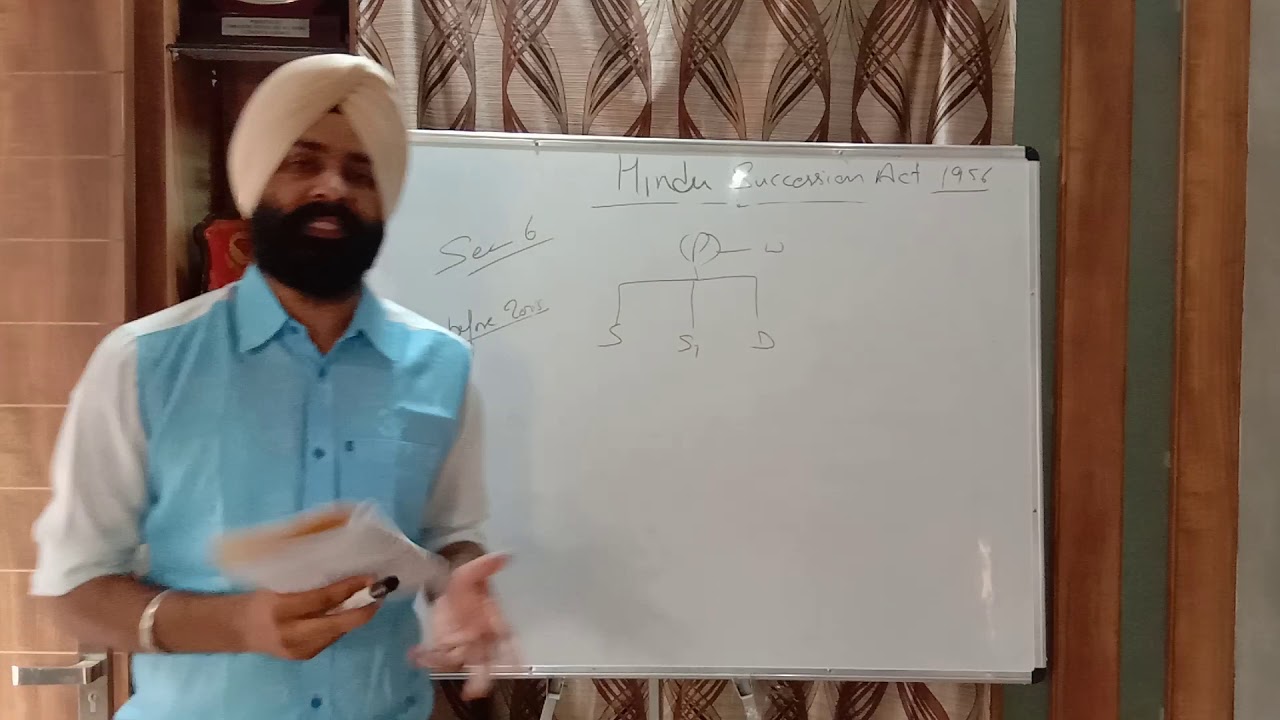 Sec 6 Hindu succession act lecture 1