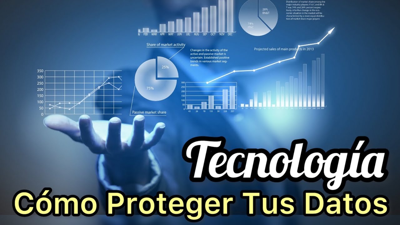 Cómo Proteger Tus Datos Tecnológicos | ACTÍVATE #EstáTrendy 