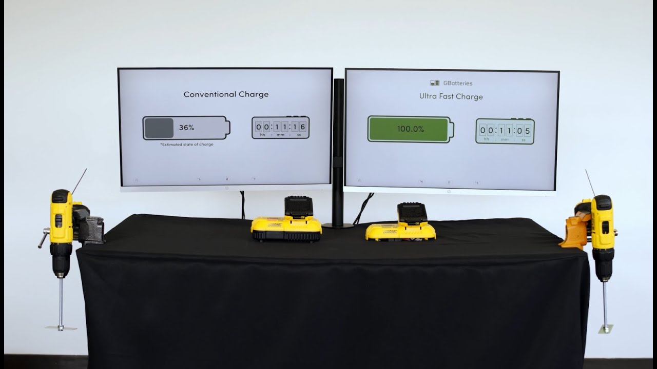 Ultra-Fast Charging of Power Tool in 11 Minutes