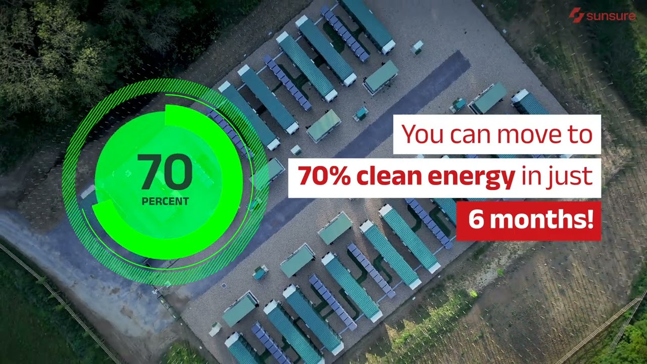 Sunsure Energy Corporate AV - Making India's Power Move