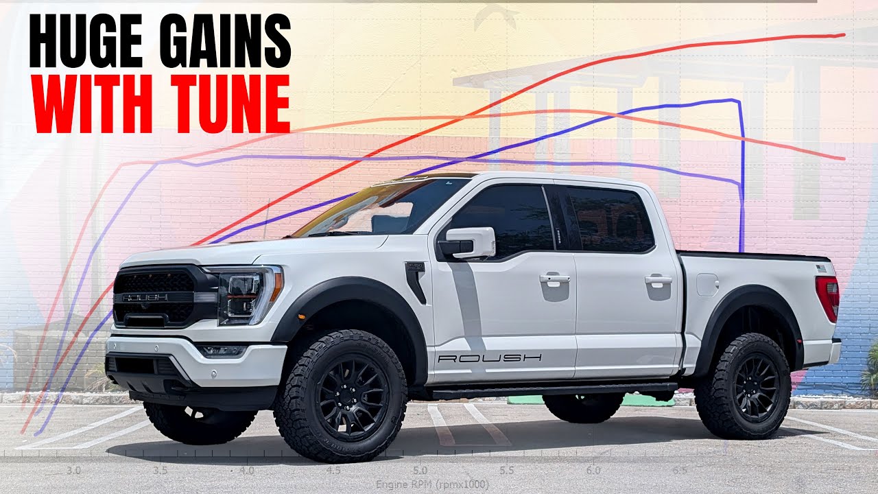 Factory Tune vs PBD Tune Showdown - Roush Supercharged Truck
