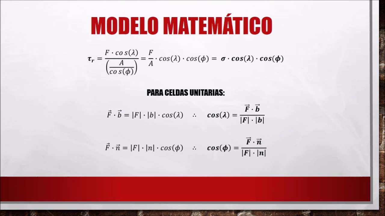 Ley de Schmid: Tecnología de materiales