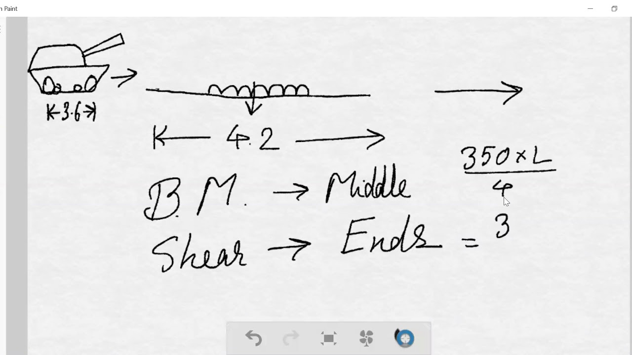 Design of Truss Bridge (Part 2)