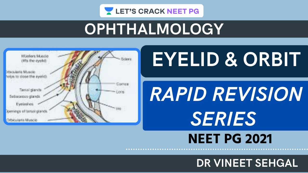 Rapid revision series -  Eyelid & Orbit | Ophthalmology | NEET-PG 2021 | Vineet Sehgal