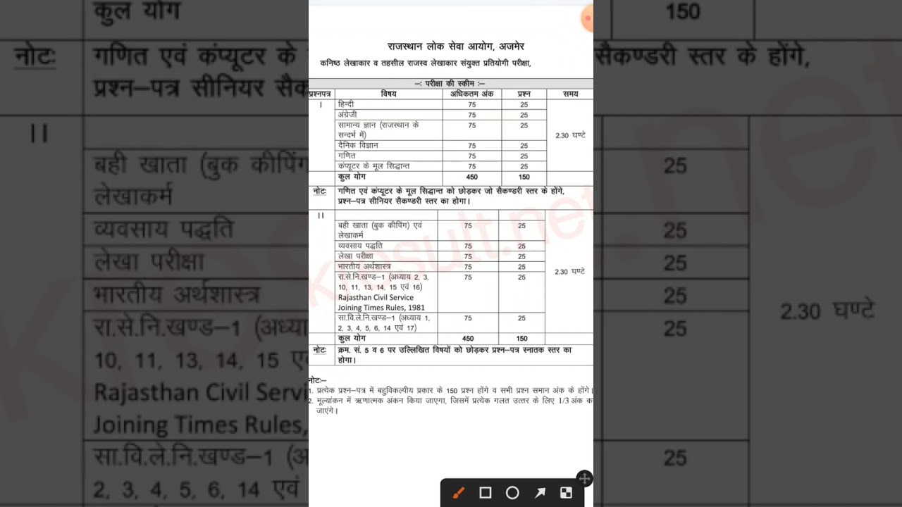 junior accountant syllabus 2023