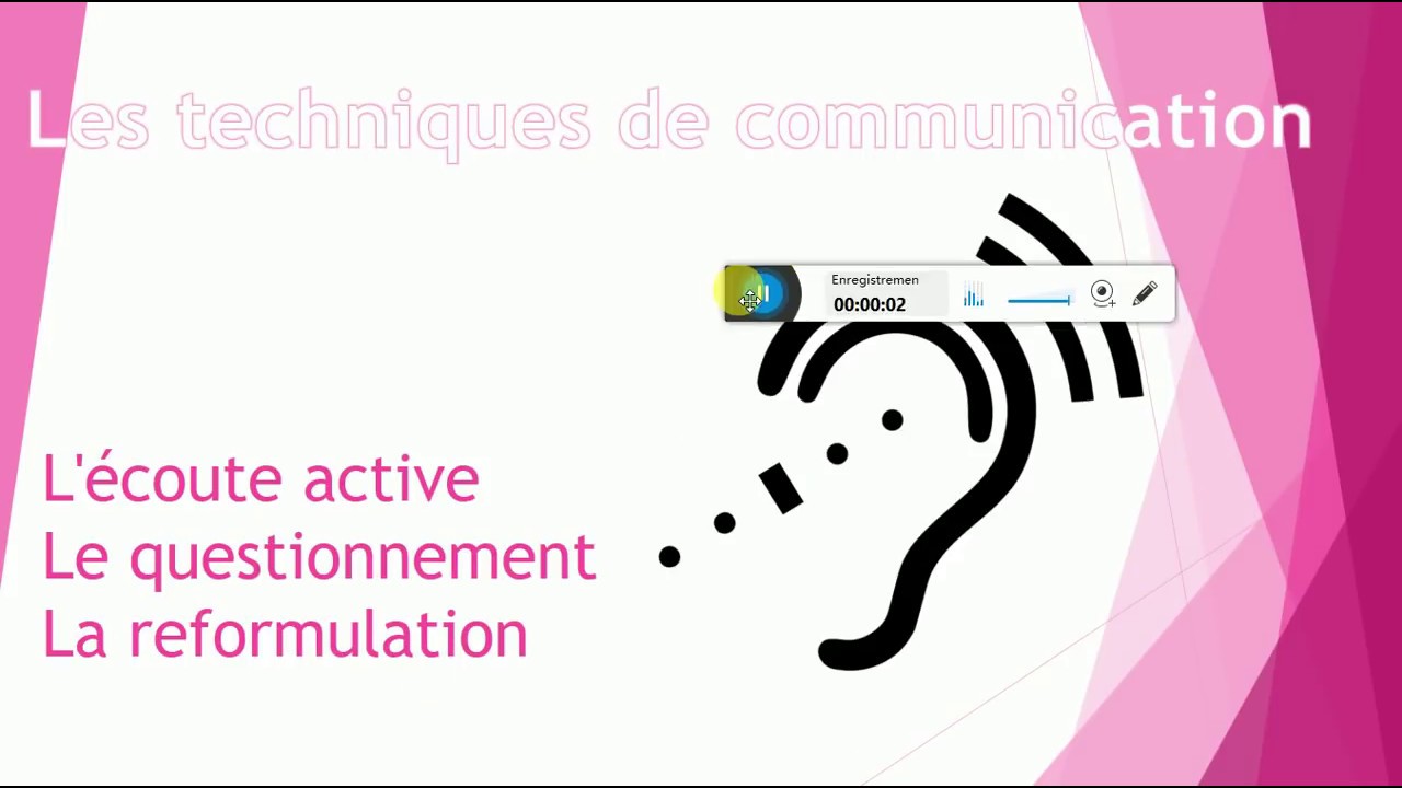 Les techniques de communication