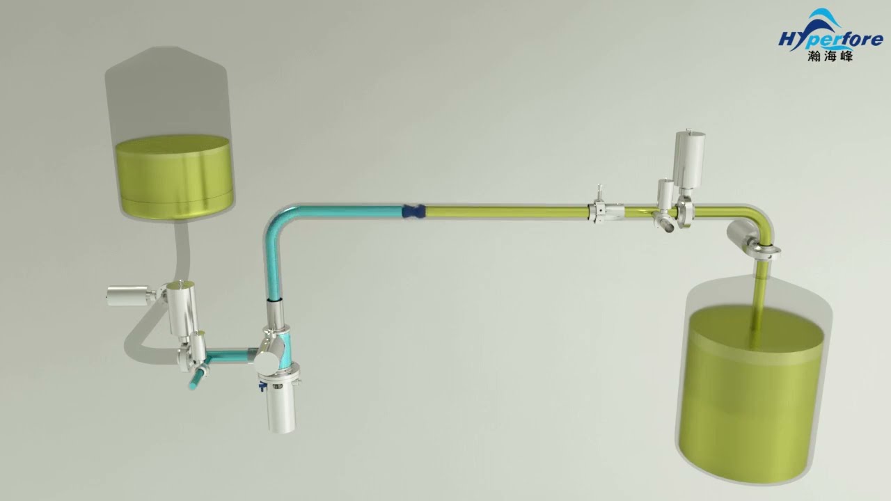 Hygienic pigging system (Product recovery system)  with Solid cast pig