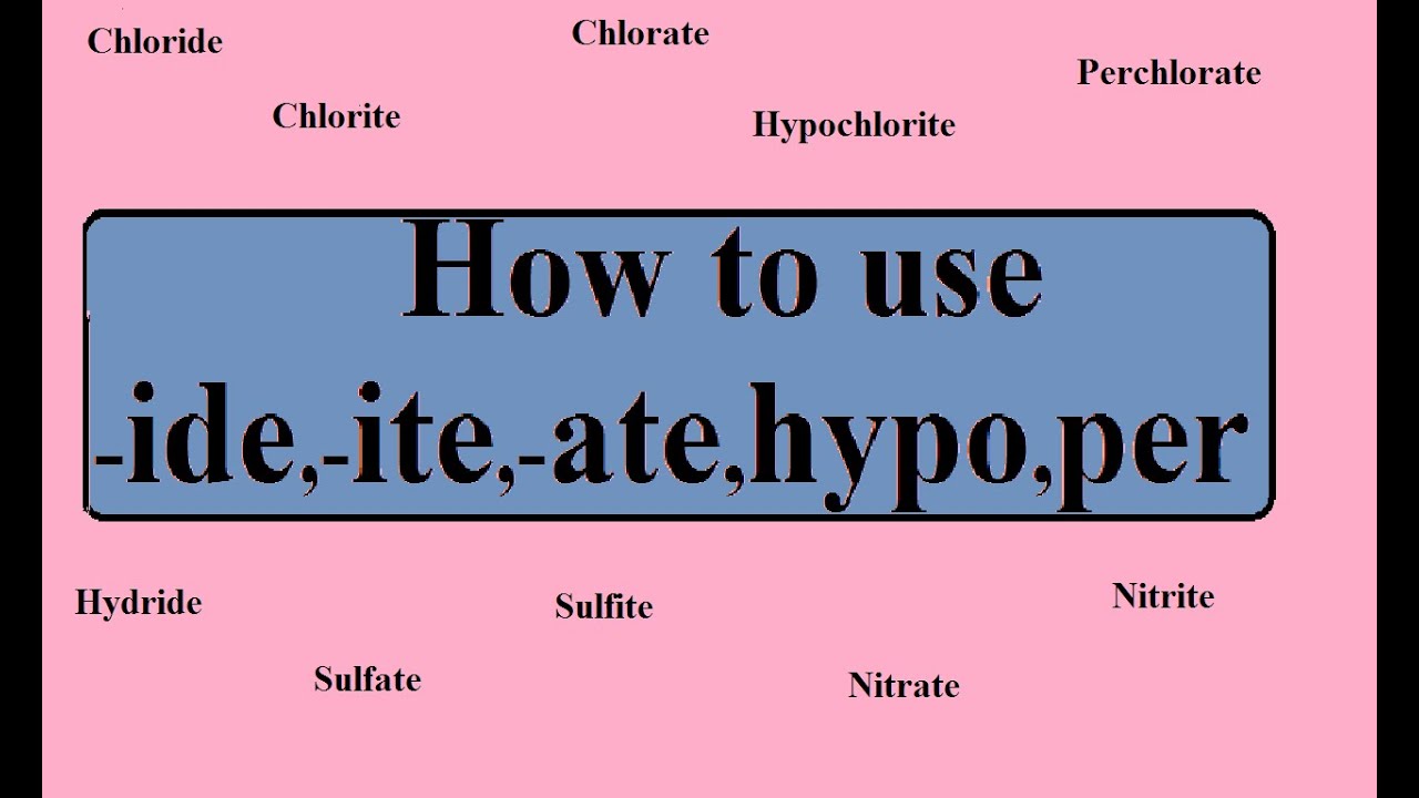 HOW TO USE -IDE,-ITE,-ATE,HYPO,PER|INORGANIC NOMENCLATURE
