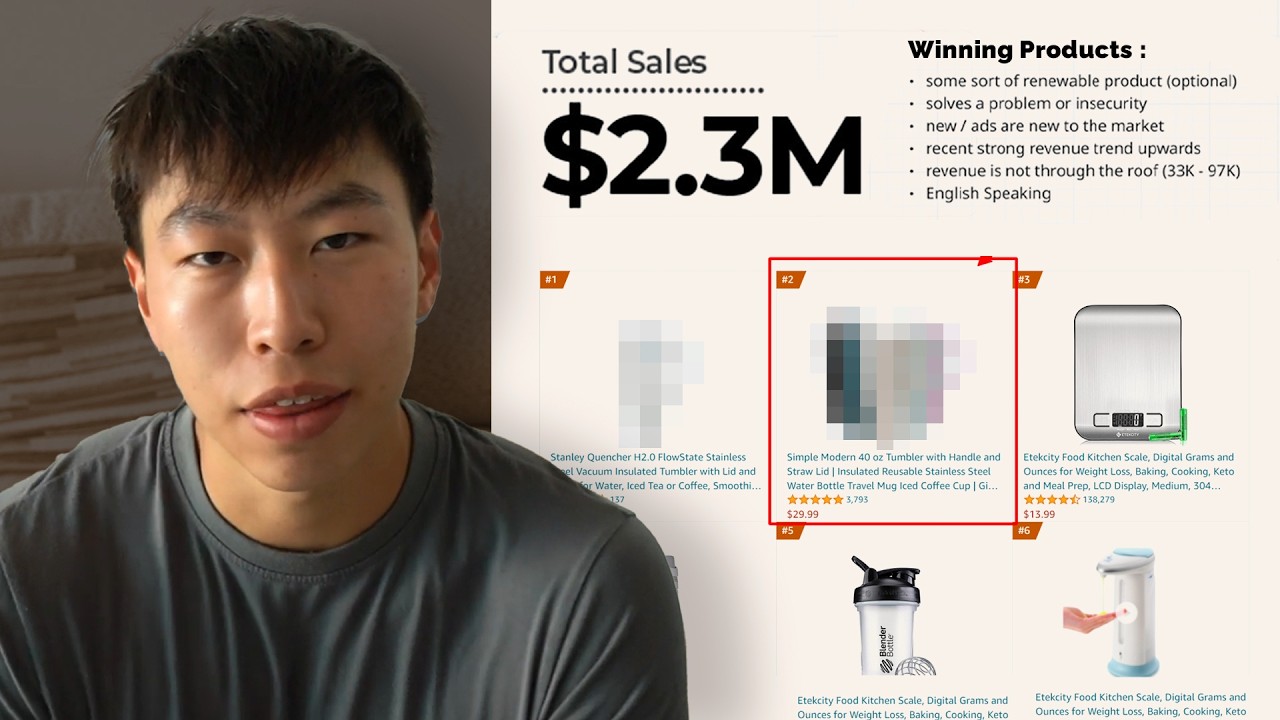 This Product Research Method Made Me $2.3M Dropshipping (LIVE HUNTING)