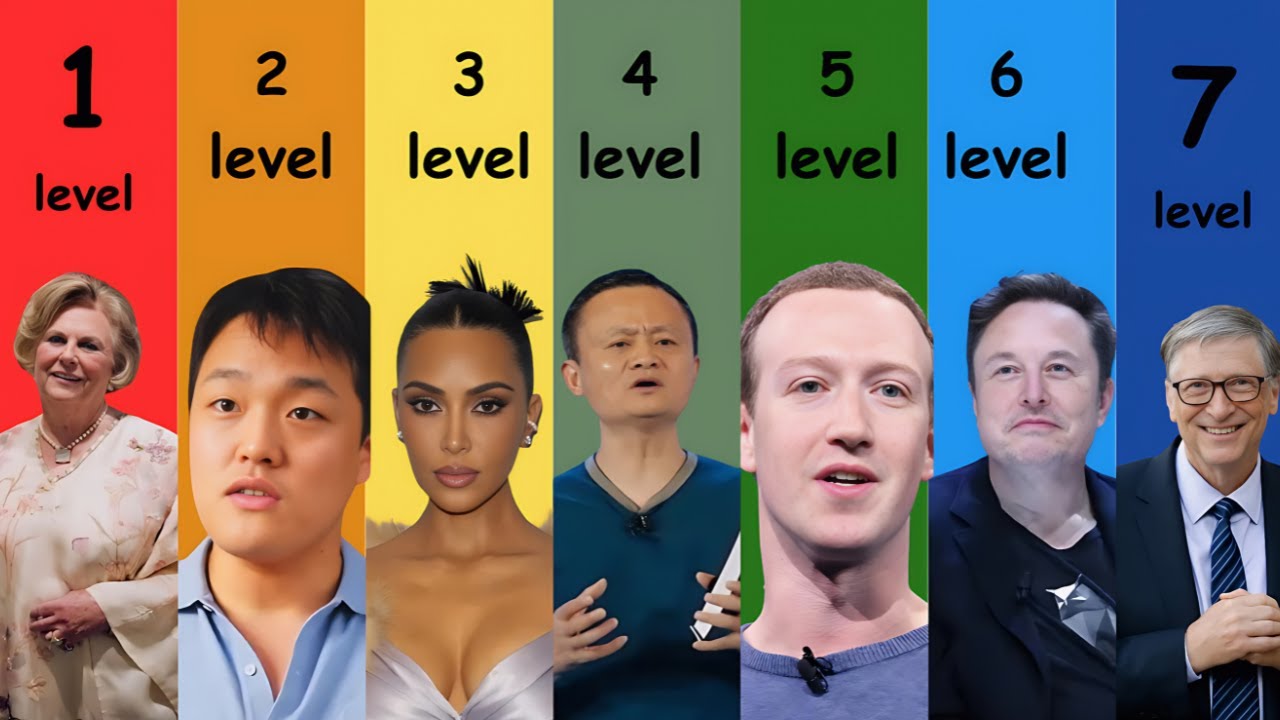 The 7 Levels of Billionaires