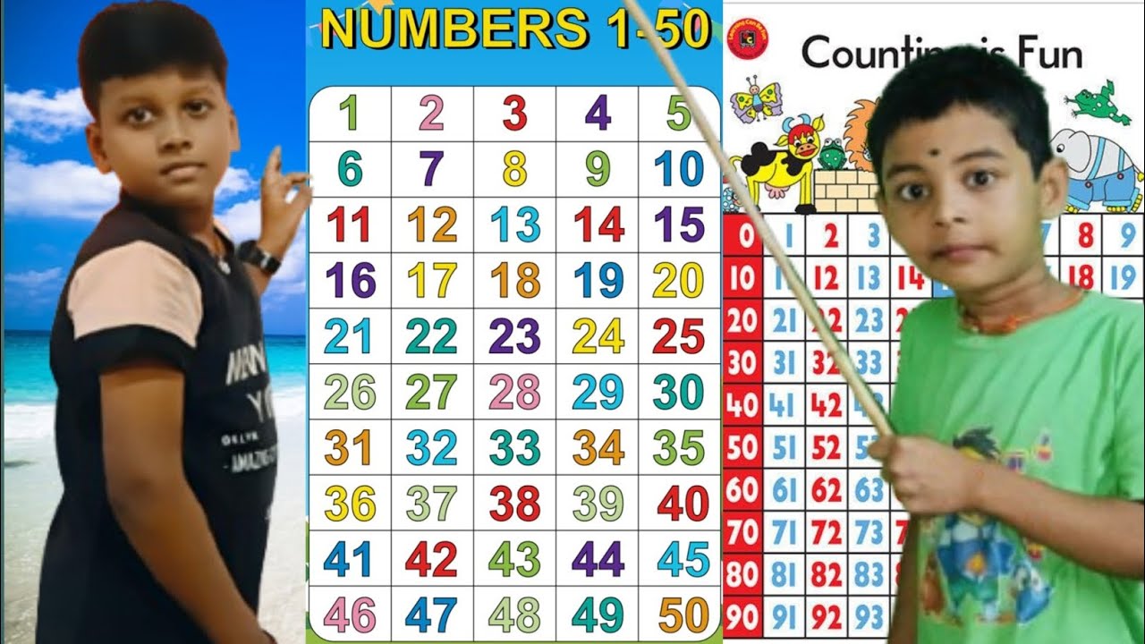 Counting numbers from 1 to 100 || number play for kids || kids counting number video
