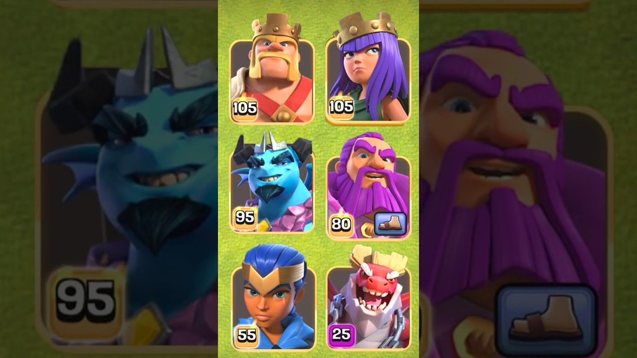 TOP 4 Heroes for Defense  #clashofclans