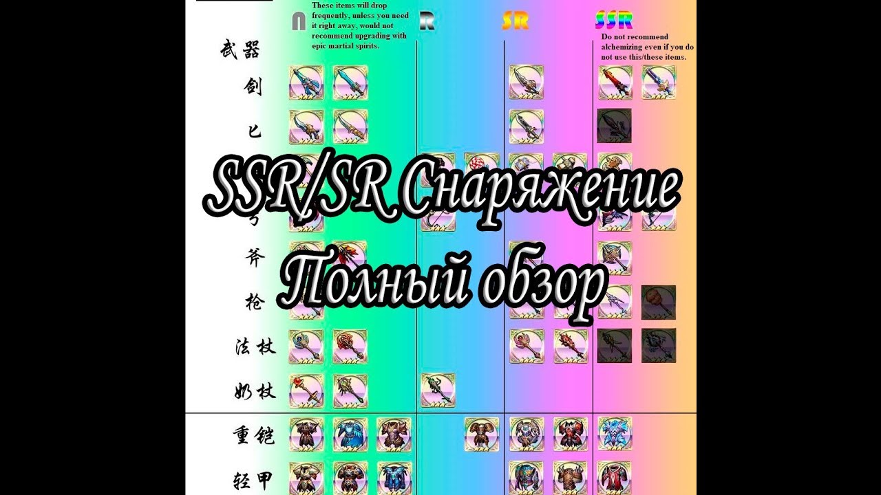 Langrisser Mobile - SSR/SR Снаряжение - Полный обзор