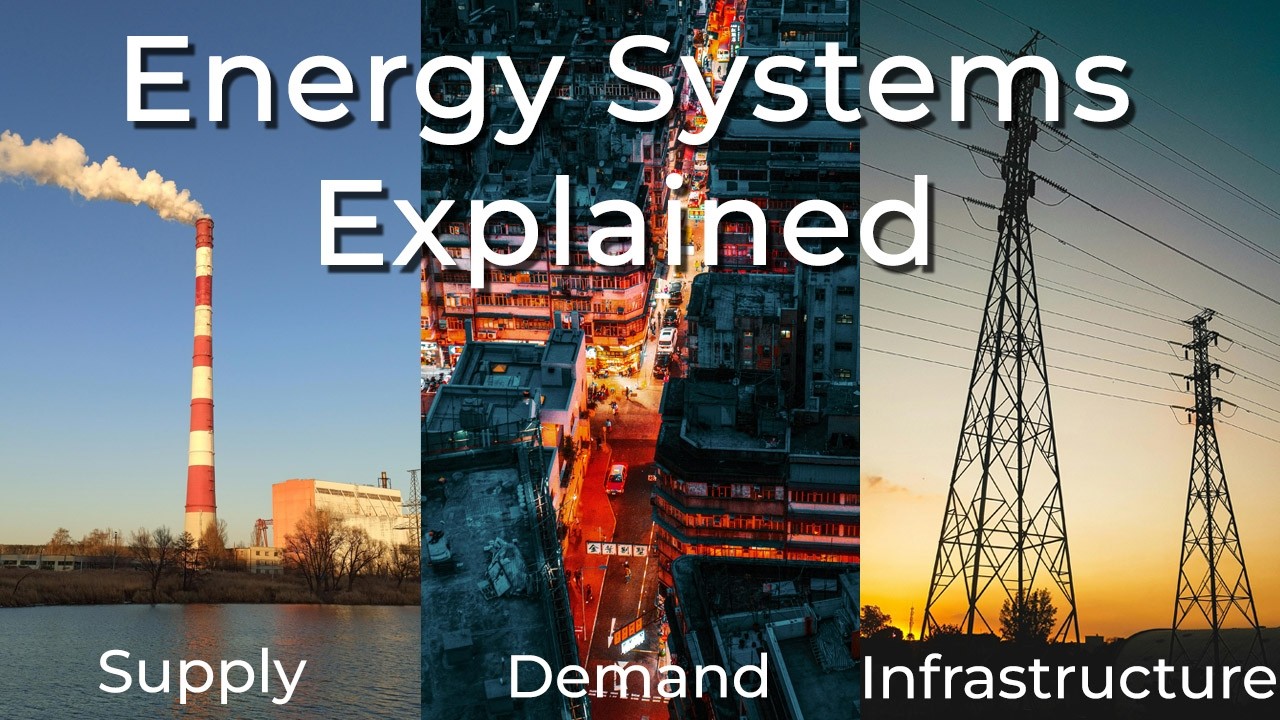 How Energy Systems REALLY work - here's 3 ways of understanding Energy Systems | Energy 101, Ep 4