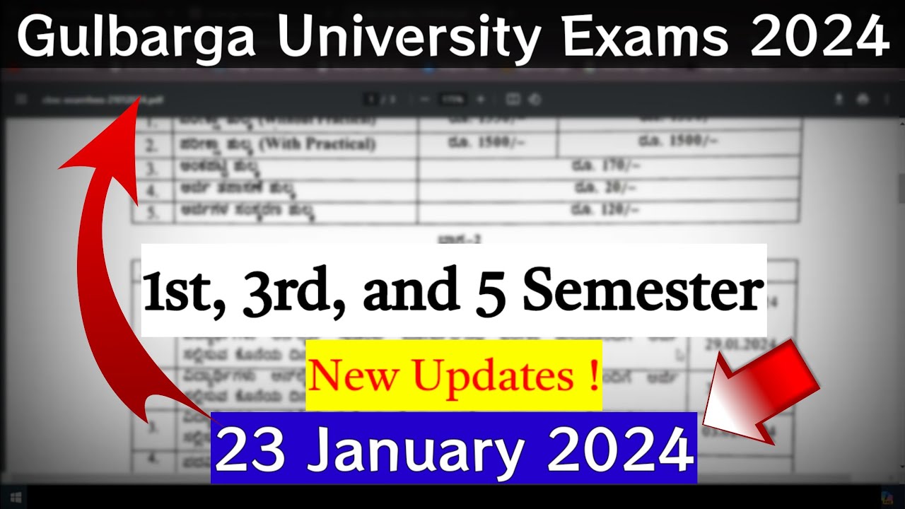 Gulbarga University New Update : Exam Date Timetable Hall ticket All details covered MBA course info