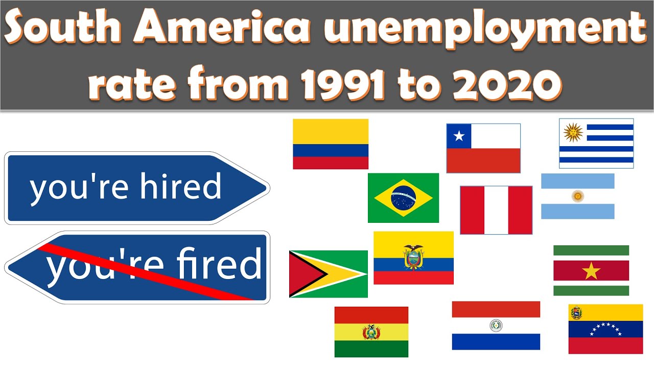 South American countries unemployment rate animation 1991-2020