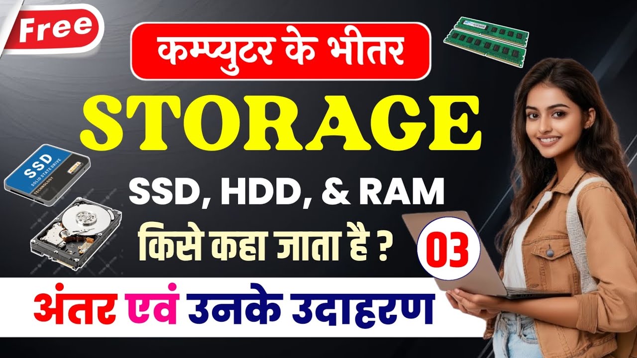 Storage Devices of Computer || Computer Storage || ADCA Course || What is Storage in Computer #ADCA