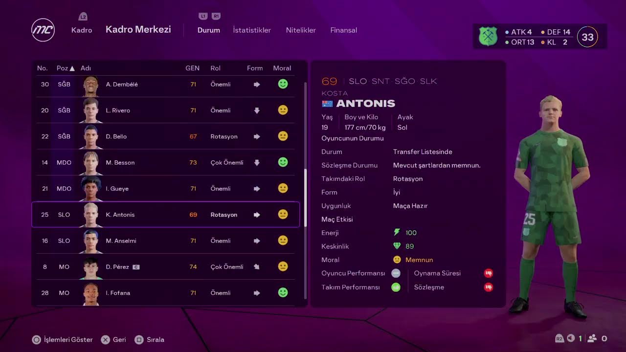 Geçen Sezon Kaçtı… Bu Sezon Çıkıyoruz! 💪 FC Konsolog SK |Fc26 Ps4