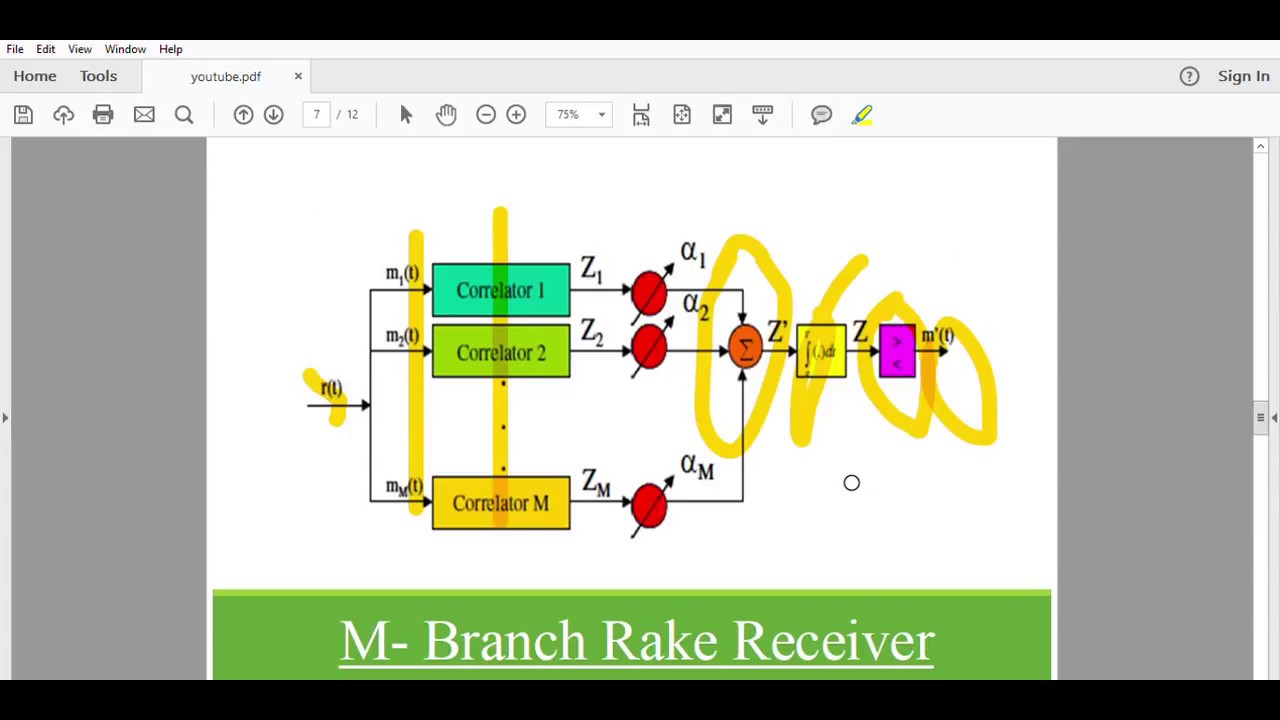 Rake Receiver (Principle, Construction and Working)- CDMA,WCDMA, Fading in Wireless Communication
