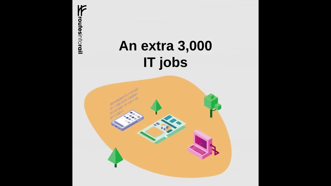 How many jobs are available in the rail industry?