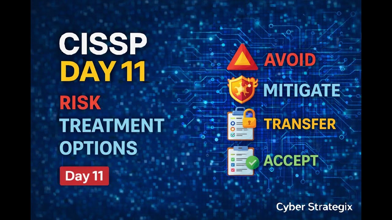 CISSP Day 11  Risk treatment options