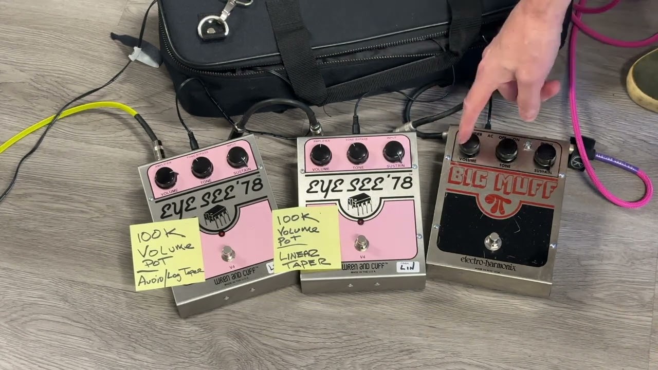 Eye See '78 OG output questions answered (Wren and Cuff)