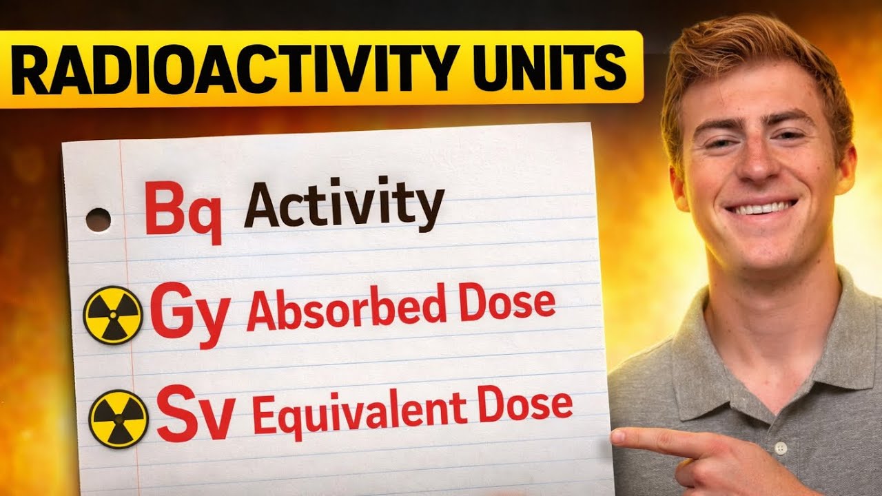 The 3 Radioactivity Units
