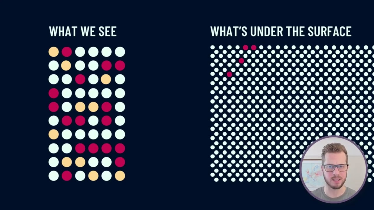 Understanding the Broad Match Paradox and How Google Ads Machine Learning Works