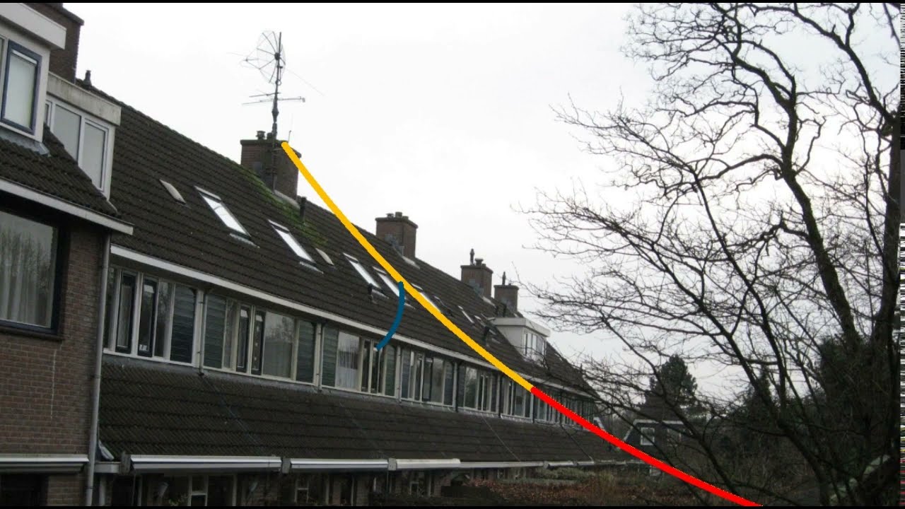 Extend your actual antenna with an easy 6 meterband (50 MHz) dipole