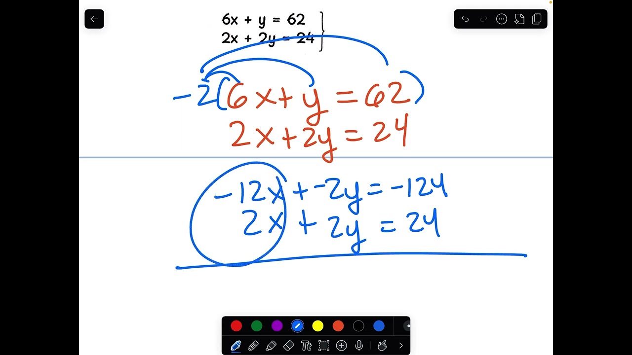 Solving Systems of Equations with Elimination