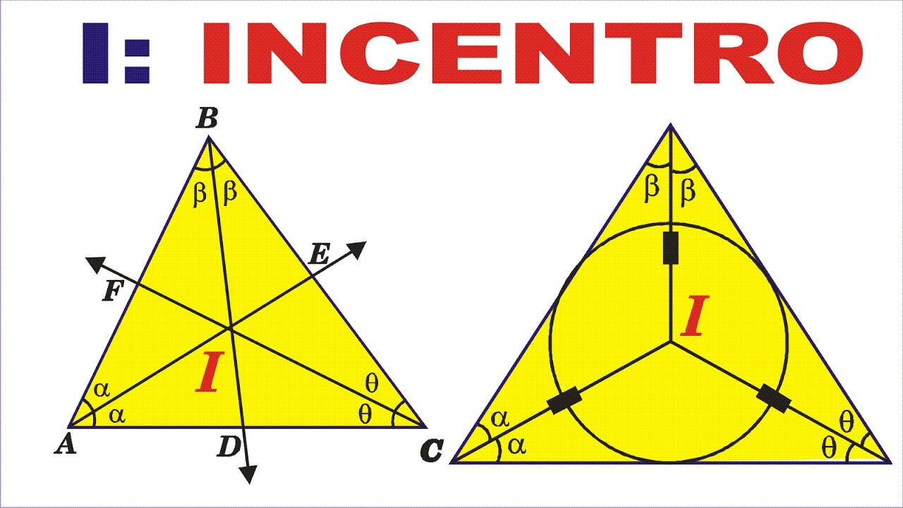 Incentro en un triángulo - Puntos Notables Ejercicios y Problemas Resueltos-Geometría Rubiños