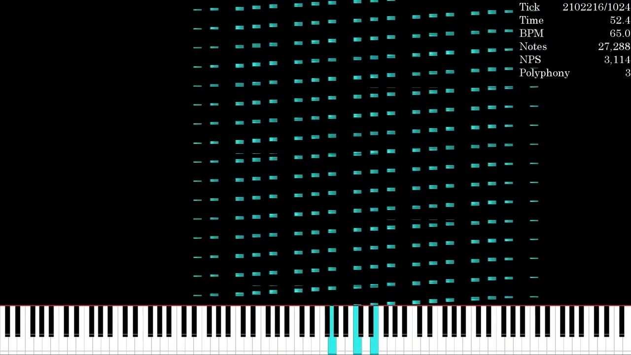 [Black MIDI] Songs of Repeating Sounds but it's Arpeggios - 12.58M