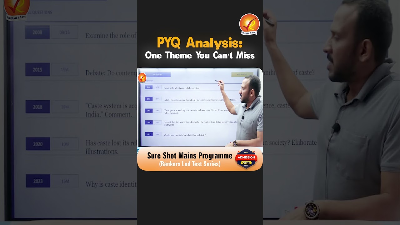 PYQ Analysis: One theme you Can't Miss | UPSC CSE Mains GS 1 Society | Sure Shot Mains