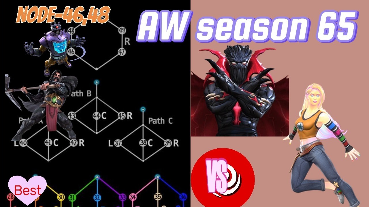 MCOC AW Season 65  Hardest Node 46 Serpent & Node 48 Arnim Zola Takedown Guide
