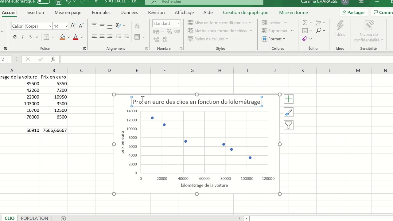 Tuto  Coordonnées du point moyen sur Excel