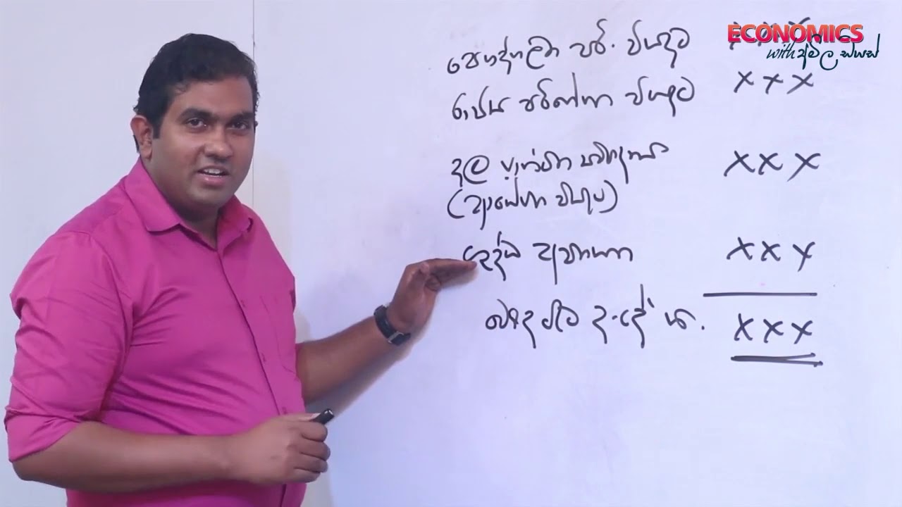 Econ   වියදම් ප්‍රවේශය - A/L Theory